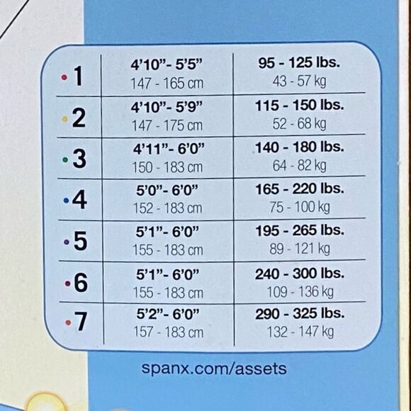 NWT ASSETS by SPANX Nude Mid-Thigh Hi Waist Shaper Plus Size 5 Slimming Sculpt - Picture 7 of 7